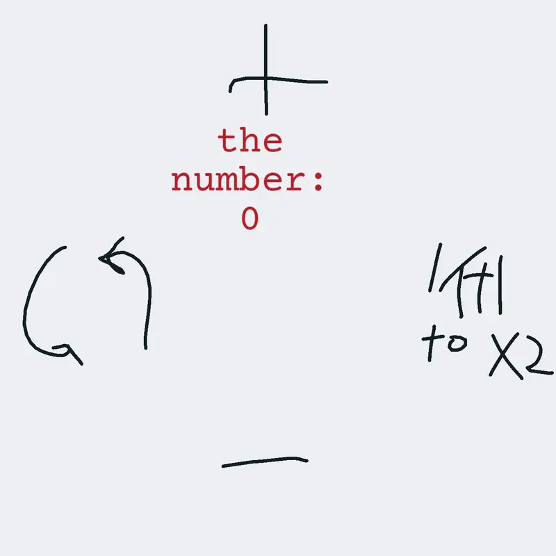 do number stuff by @jaxon_not_taxon