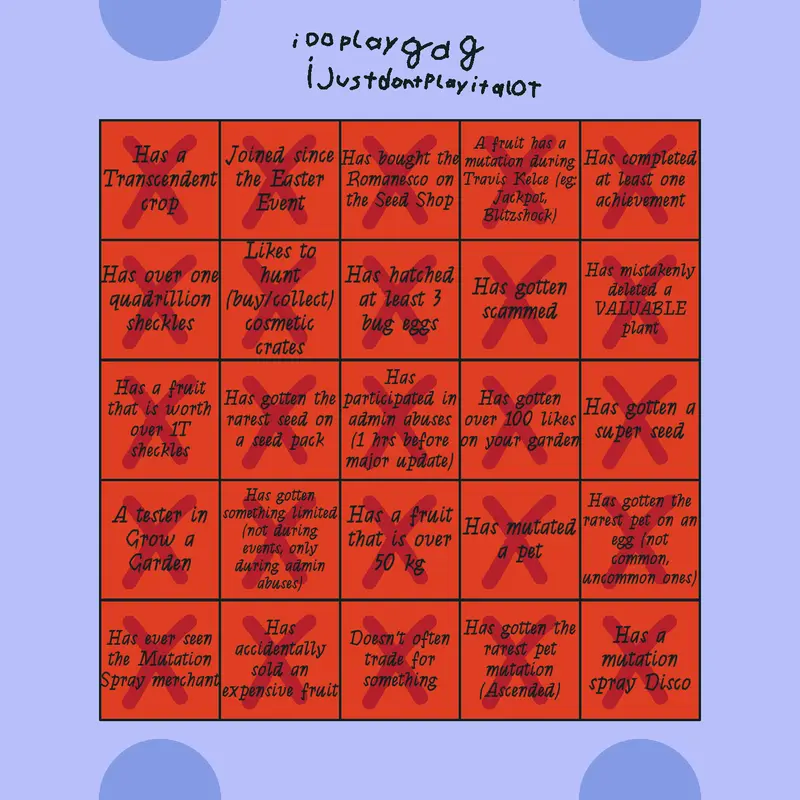 Game by @ProballySomething