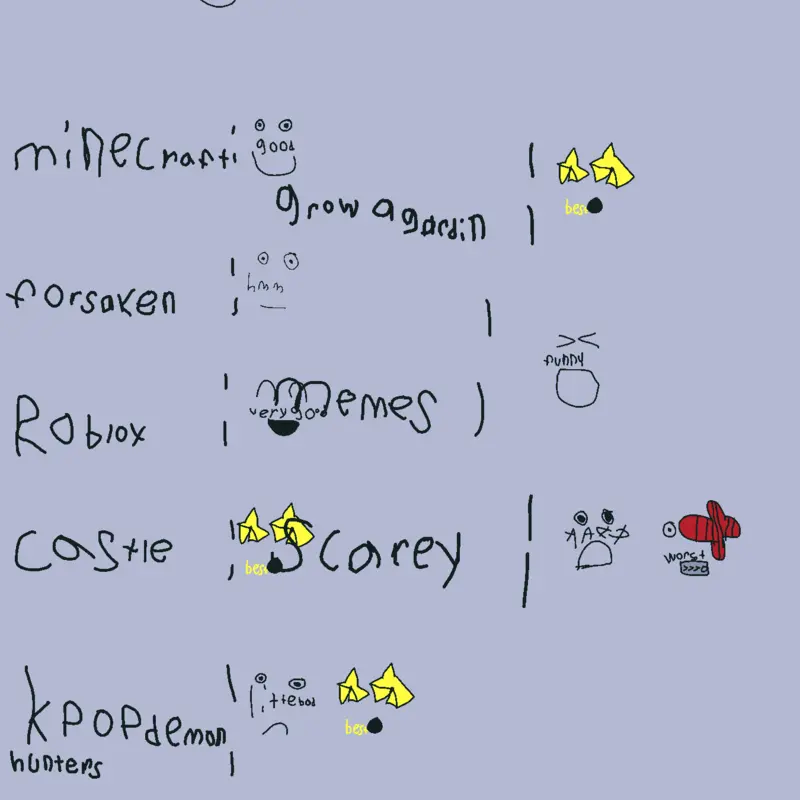 Game by @finntrev