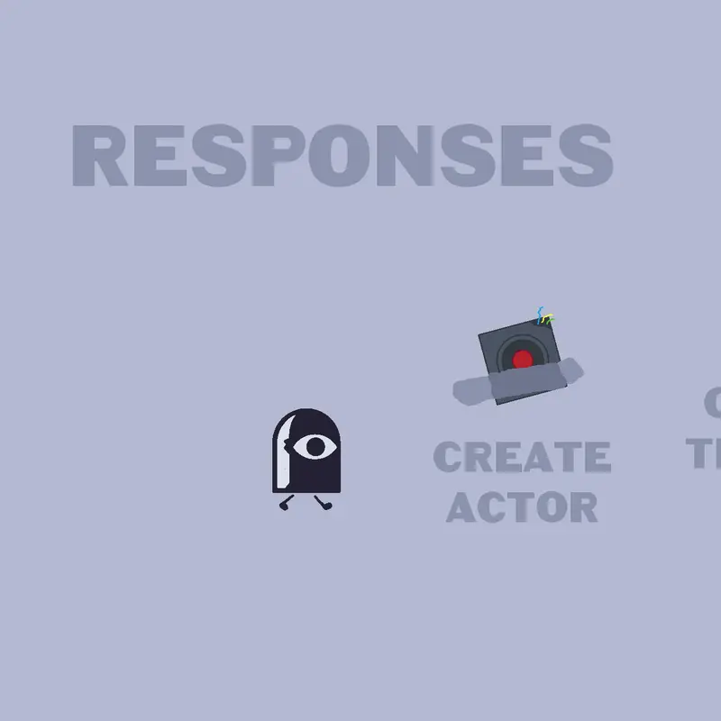 Responses by @jhundey24