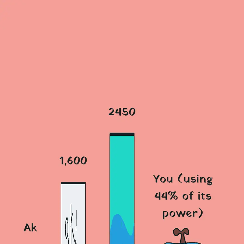 Game by @Icical