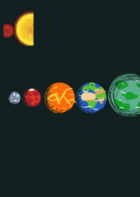 Planet size comparison