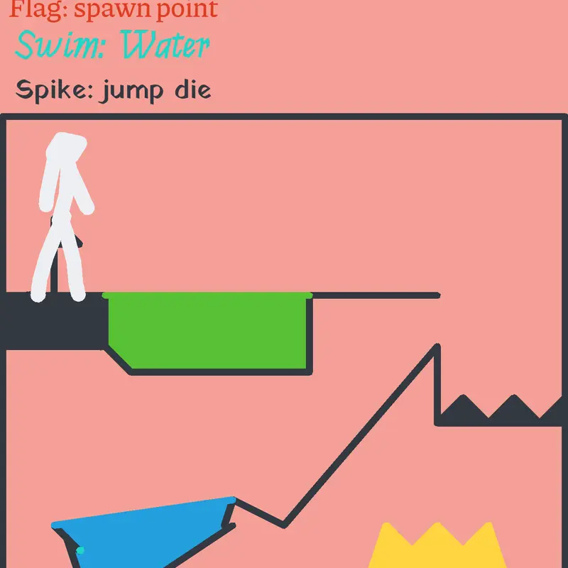 Game by @gsjsidi