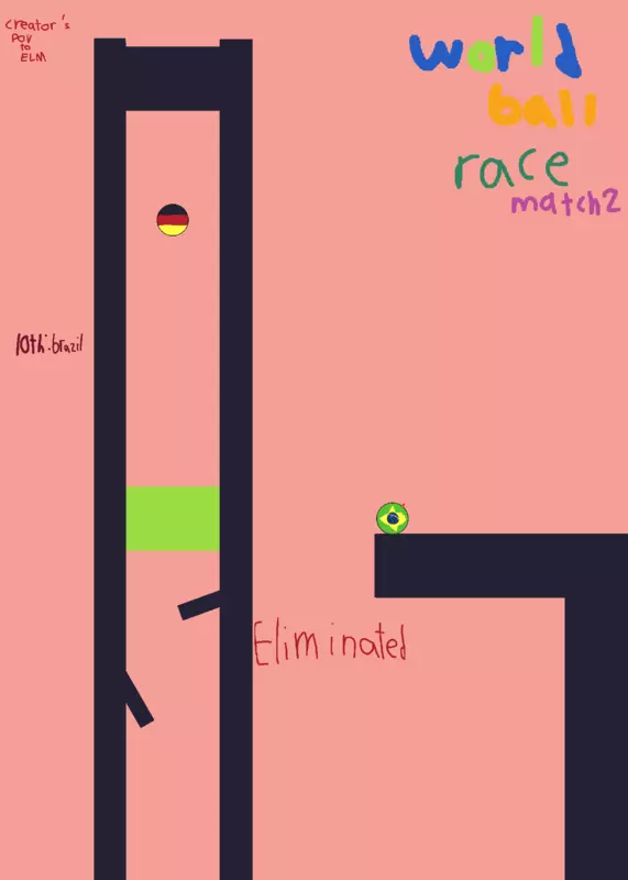 WORLD MARBLE RACE by @Fleezythesandboxmaker