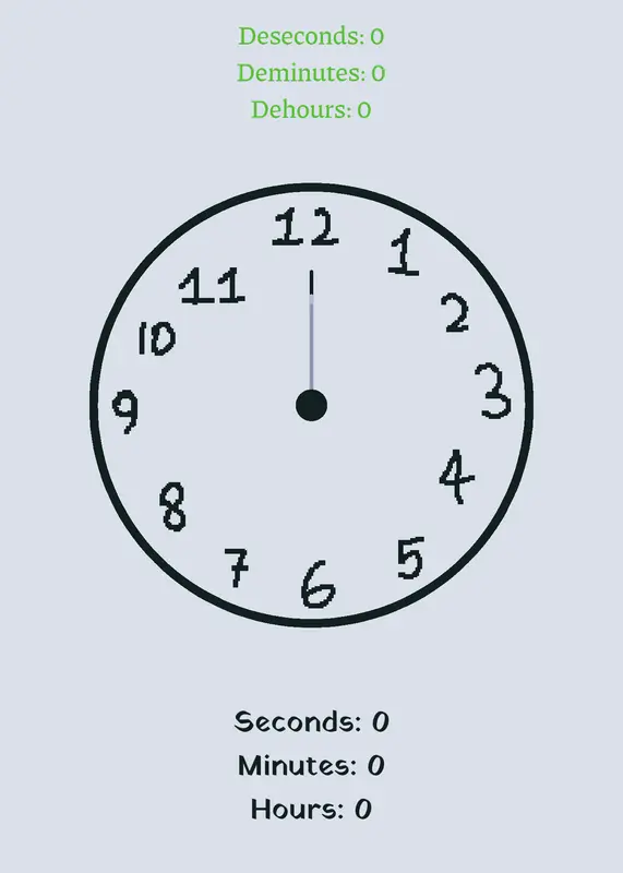 a Clock Thingy I Made Cuz Yes. by @DachiBombsFL4792