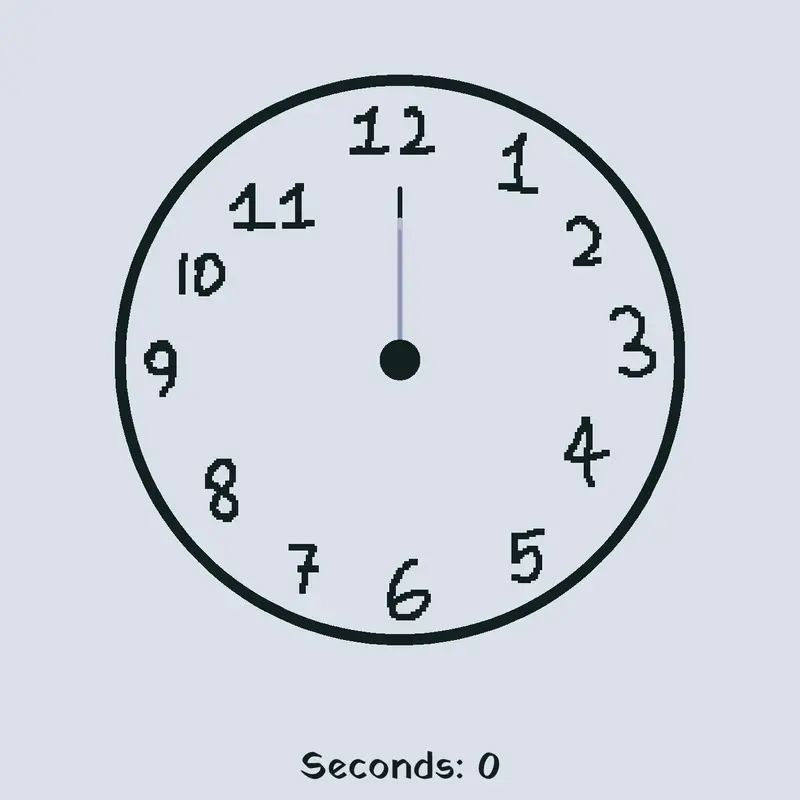 a Clock Thingy I Made Cuz Yes. by @DachiBombsFL4792