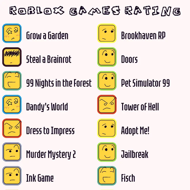 My opinion roblox edition by @C00lsk33_2026