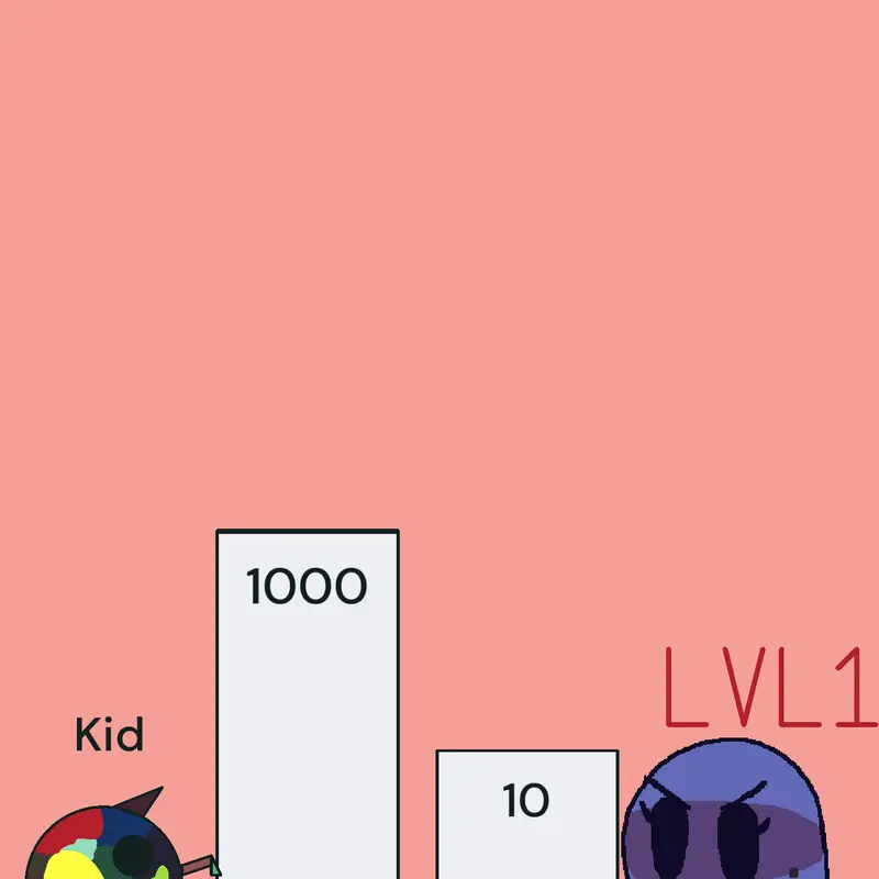 Game by @mirmireqw