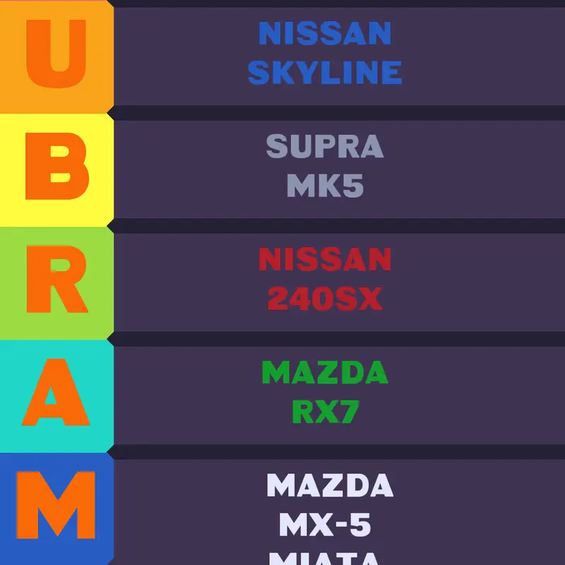 Game by @Supra_ratatata
