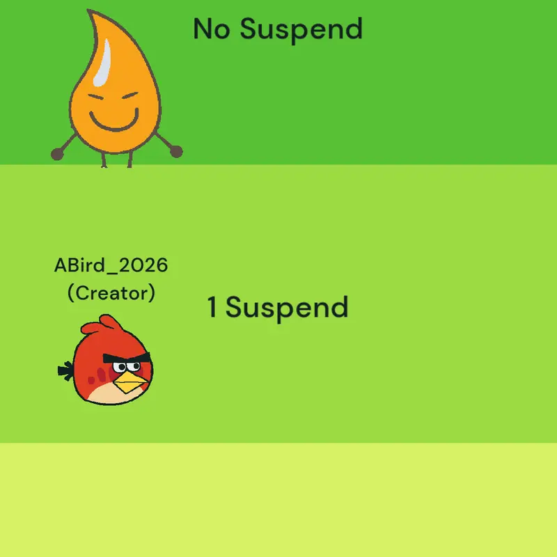 Game by @-_GoldenDropFan_-