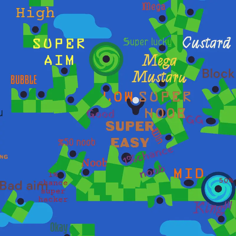 Game by @ggnarpy