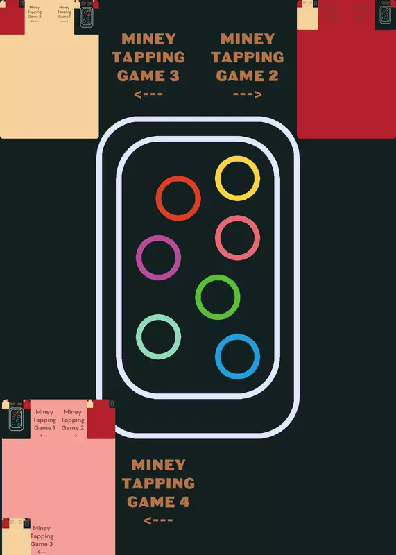 Game by @MineyMan