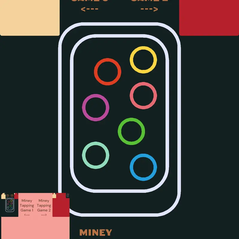 Game by @MineyMan