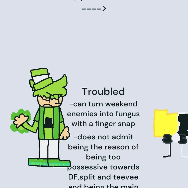 Game by @Troubled_