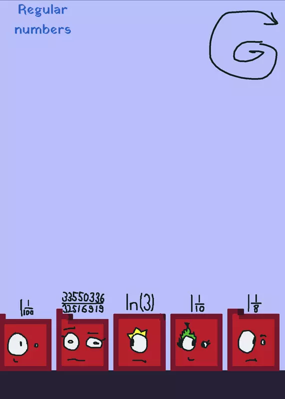 Game by @Cyan_yippie