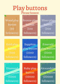 Castle Play Buttons!