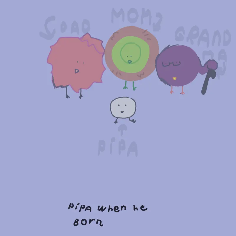 Game by @pip_itsme