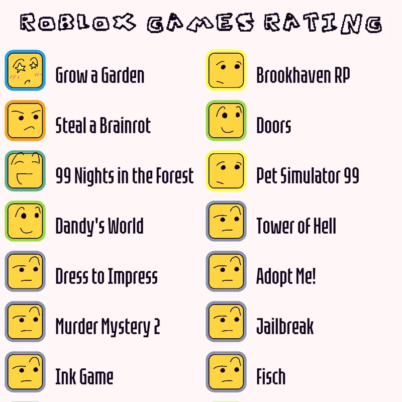 Game by @ramen_cat