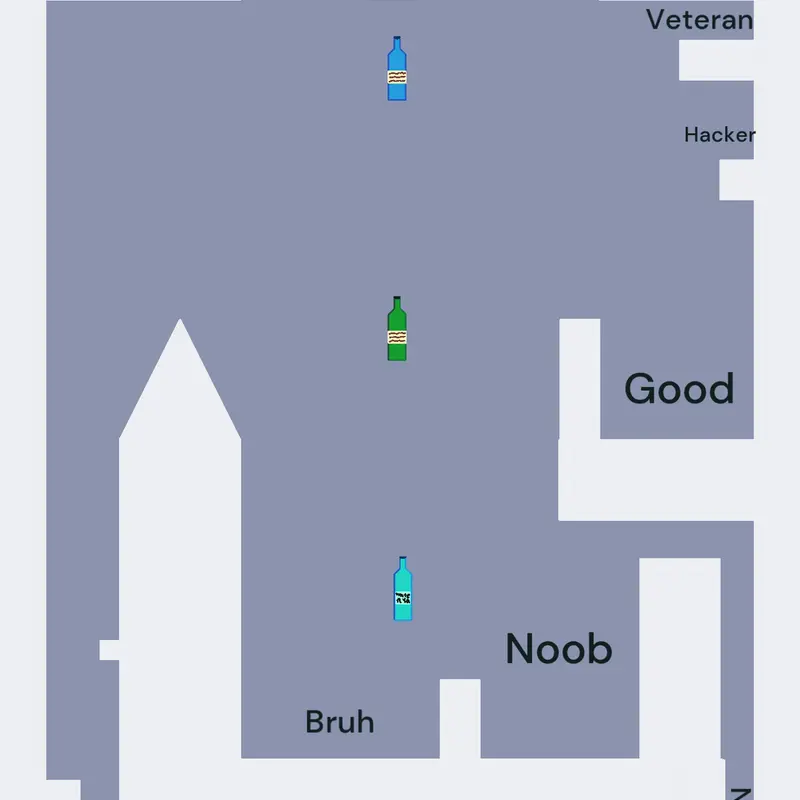 Game by @marcothecool