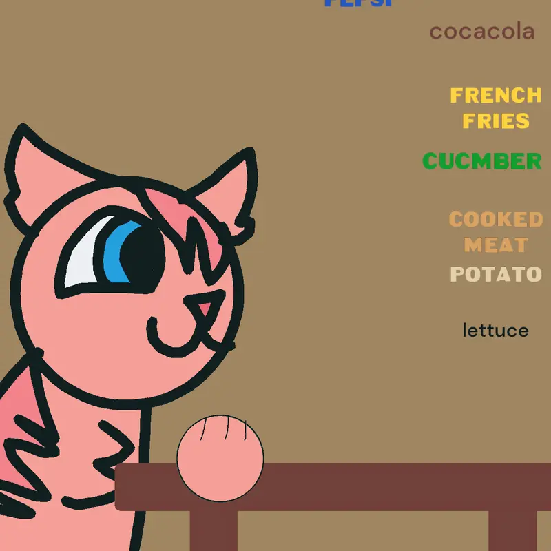Game by @Citrus_TheCyclopsCat