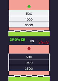 Ability Ball race 1
