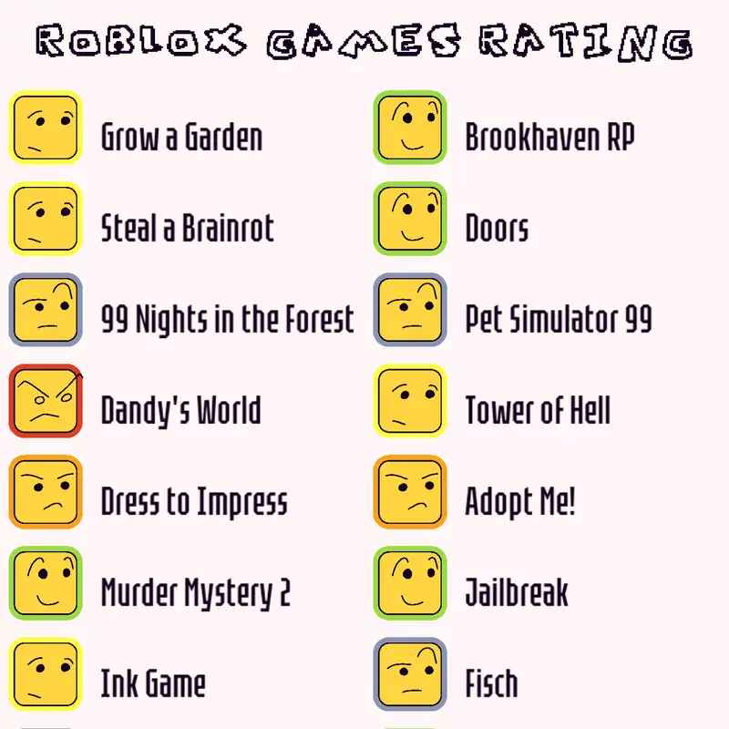 Game by @vibingflower