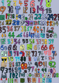 My number lore.