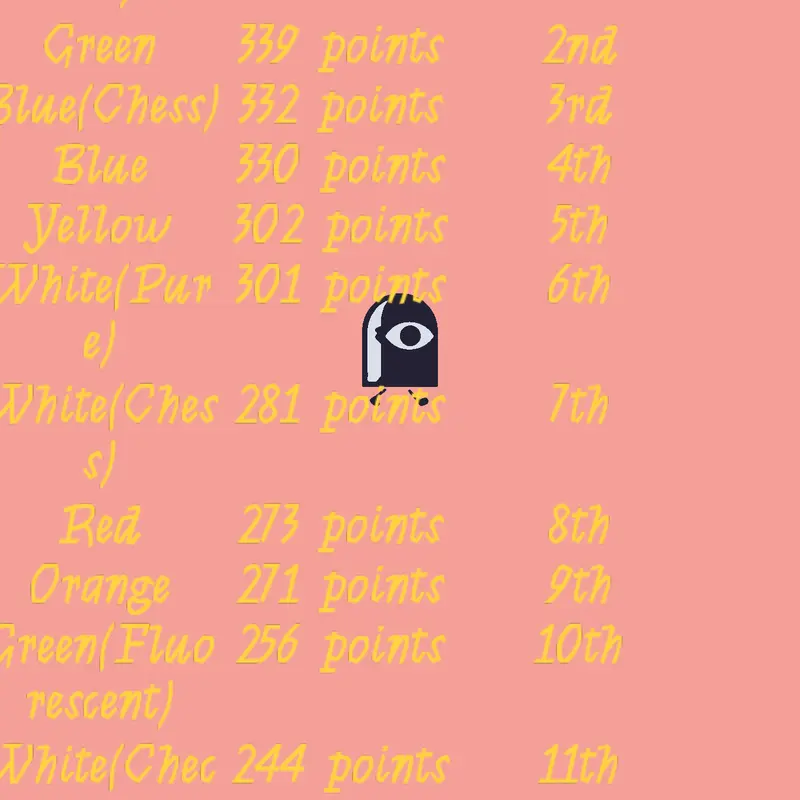 Game by @monika1999