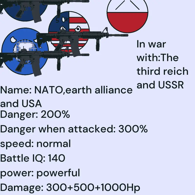 Game by @Serbian_content