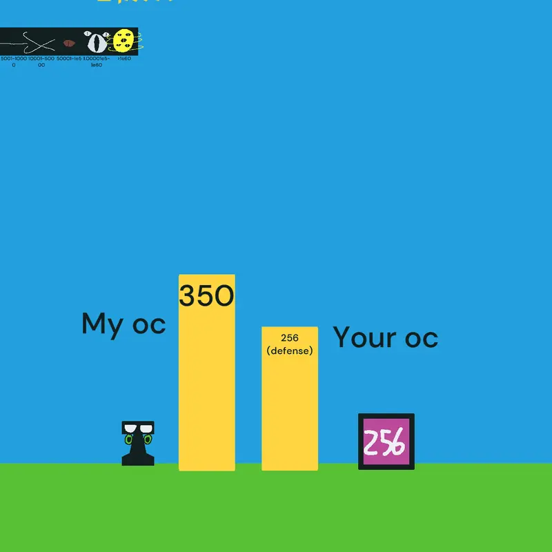 Game by @goldcastle_dontsuspendme