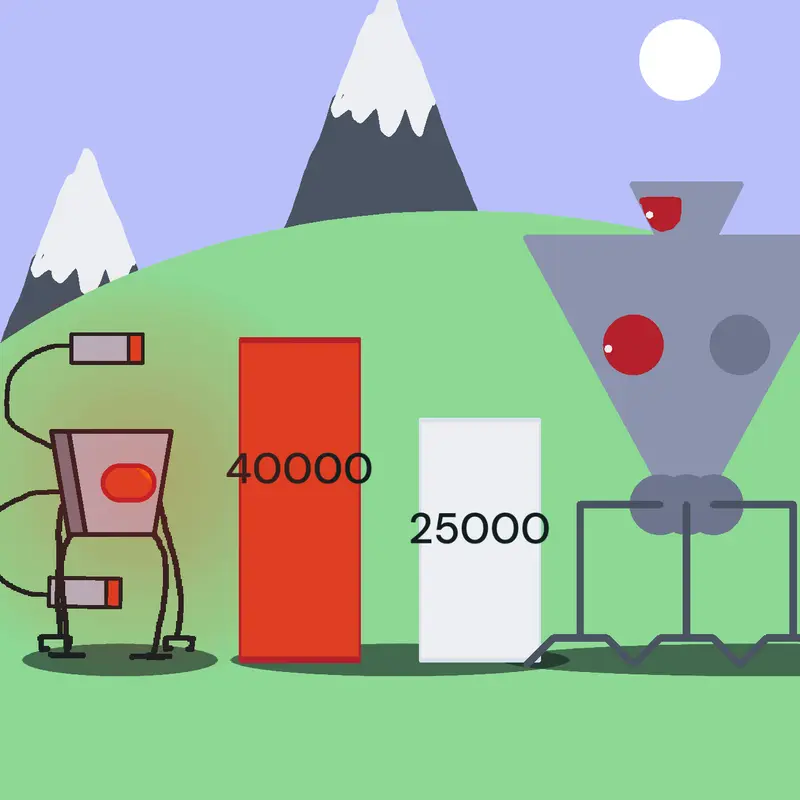 Game by @tri-droidTHEEND
