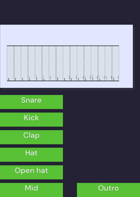 Simple piano and easy
