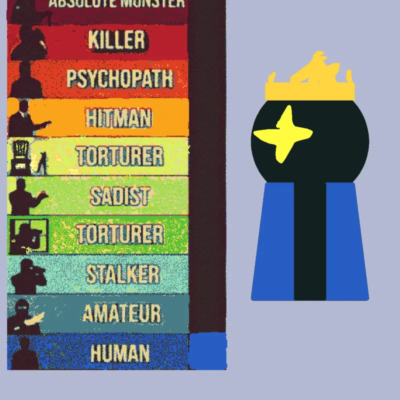 My oc's rating on a insane scale by @Eoin_