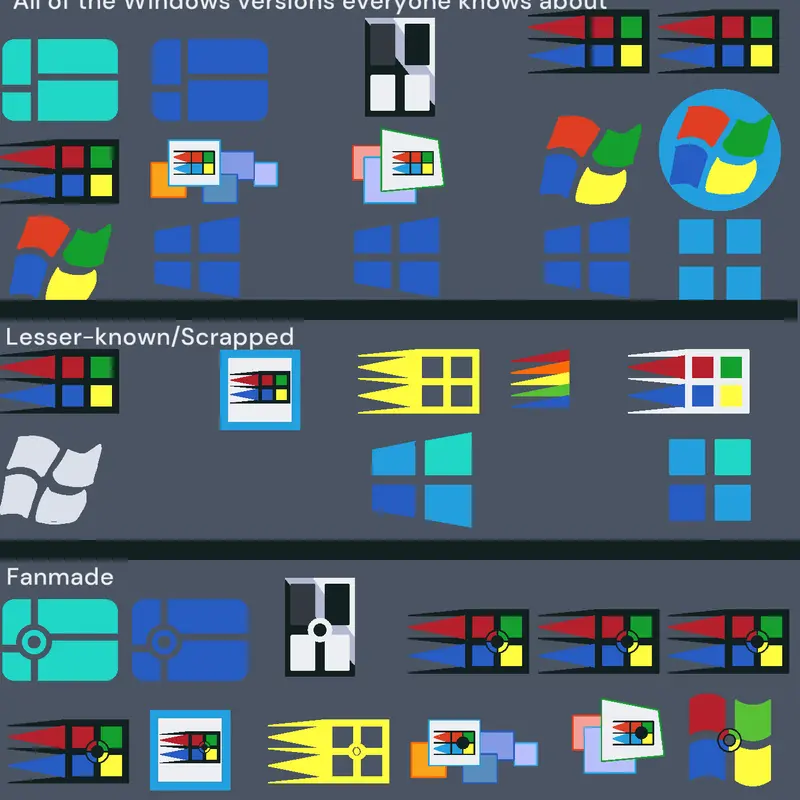 Game by @oop_loop_froot_loop