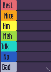 Rank Hazbin hotel characters and post a...