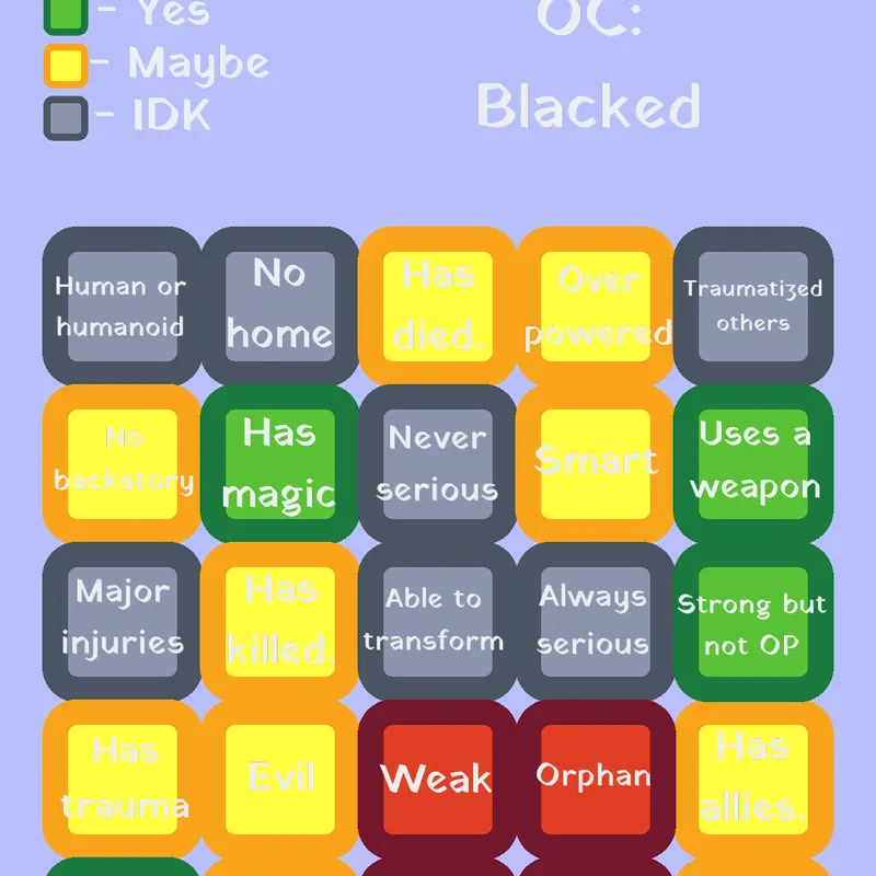 Game by @text_Username