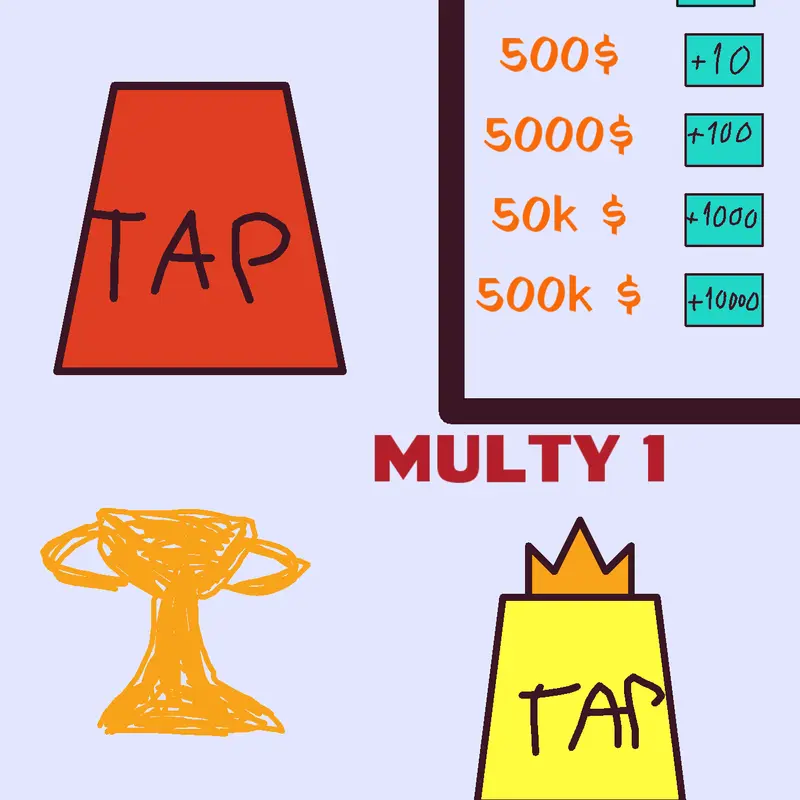 Game by @mikosinohio