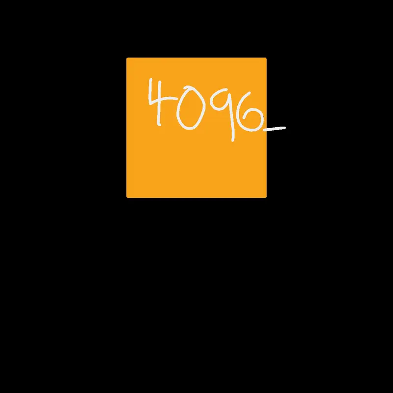Game by @Epic__one__eye__guy