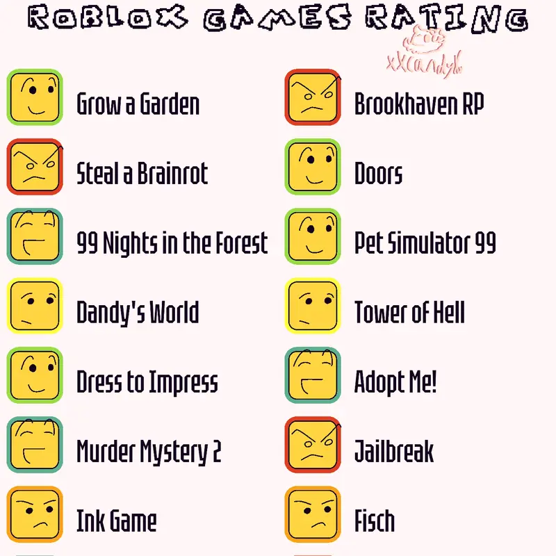 Game by @xXcandyXx