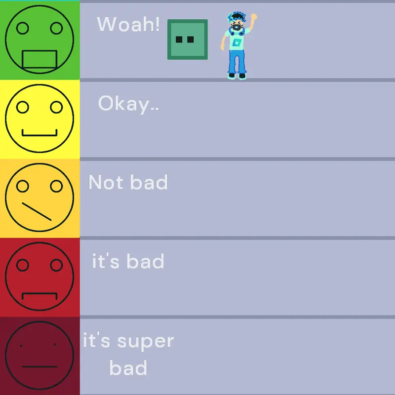 Game by @UrainumPowerThing