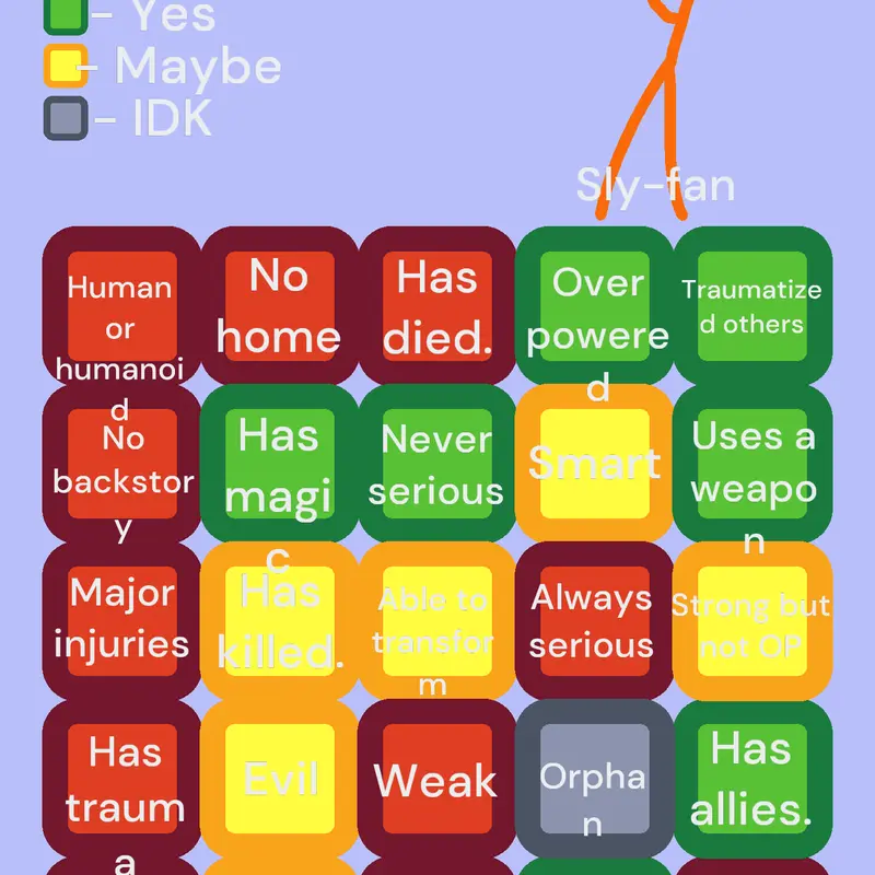Game by @Fluffy-kitty101