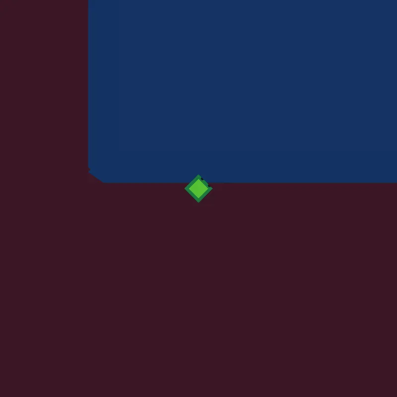 Game by @LargeMagellanicCloud