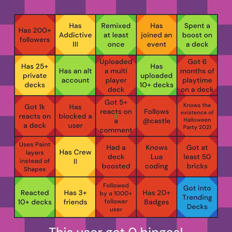 Game by @Mcon