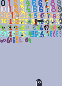 Numbers Band 1 to 100!