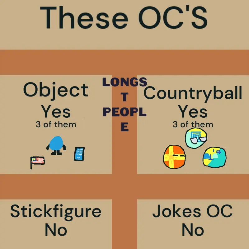 Game by @funnyacc
