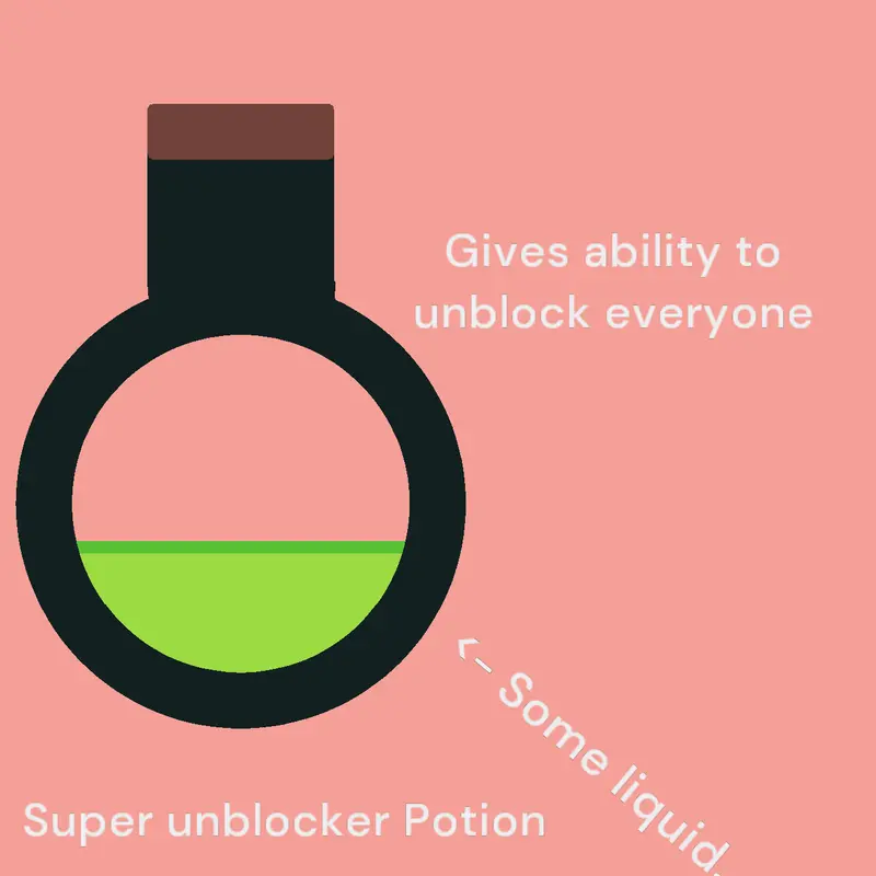 Game by @Dothi