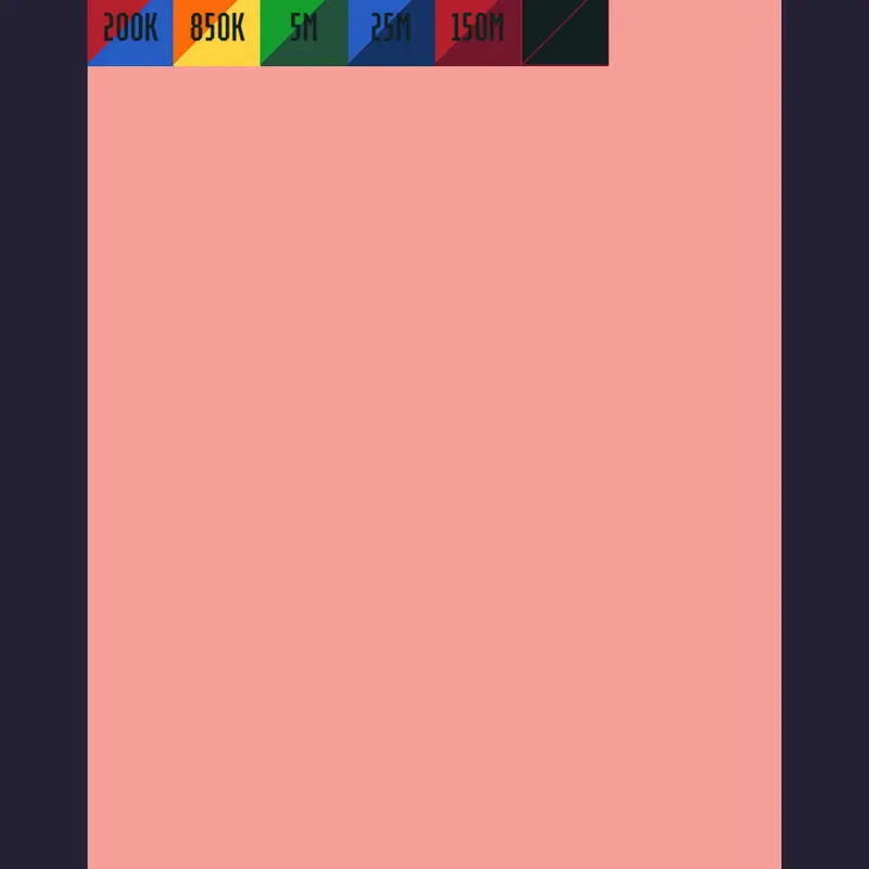 Game by @imlovechickengun