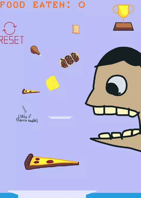 Game by @ChickenIdontknow