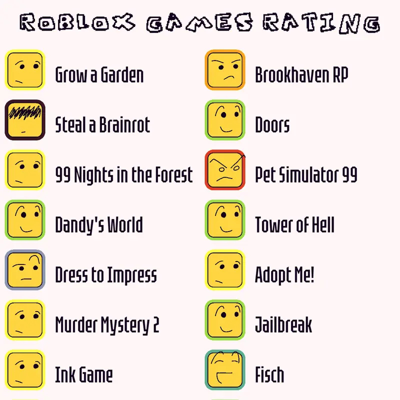 Game by @Ieatcats