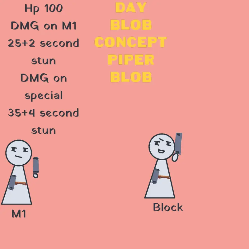 Game by @Funnycreator2